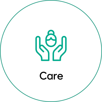 Care